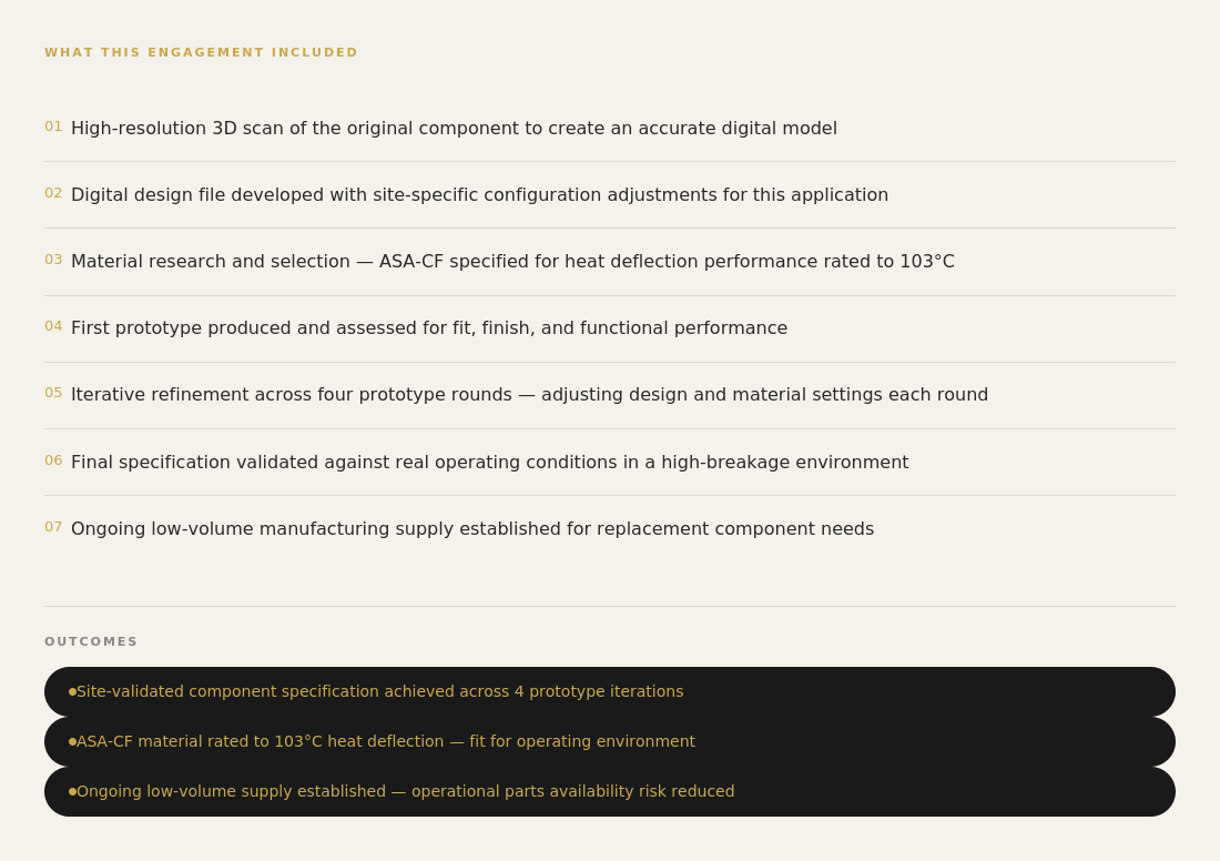 aig_made_case_study_workflow